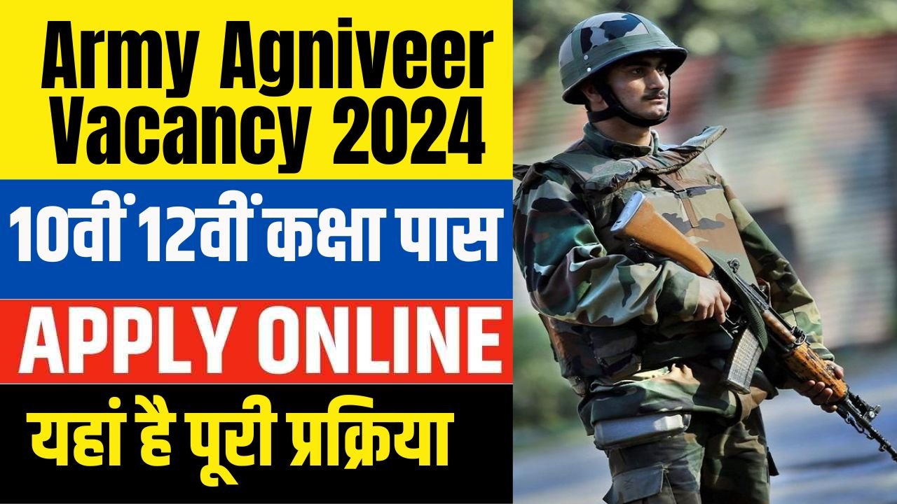 Army Agniveer Vacancy Notification