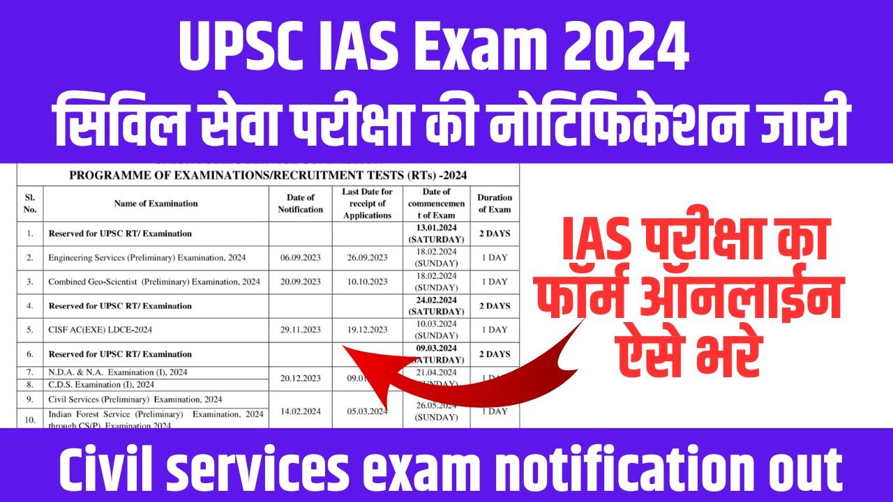 UPSC IAS Exam 2024